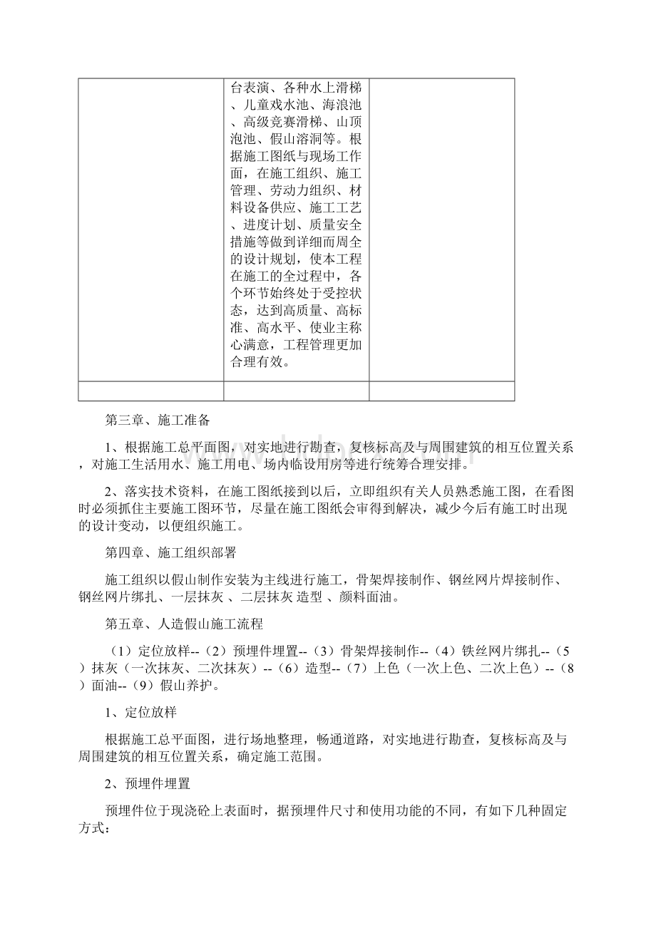 假山施工方案Word格式文档下载.docx_第2页