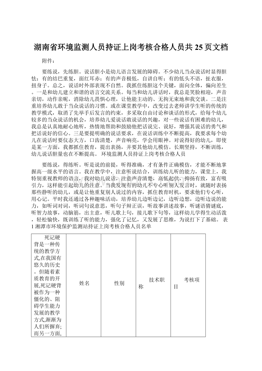 湖南省环境监测人员持证上岗考核合格人员共25页文档.docx