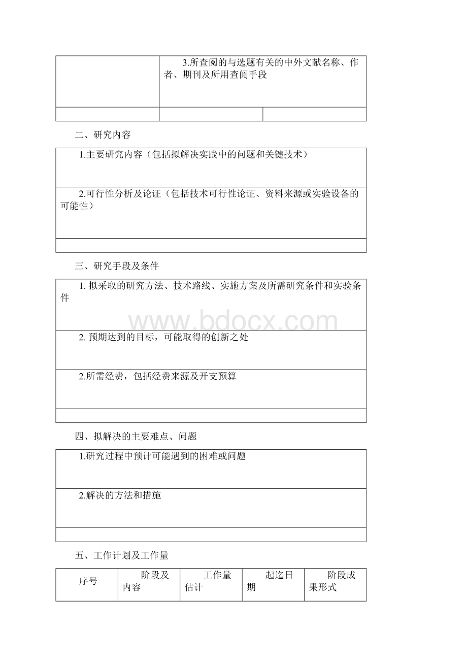 北京信息科技大学专业型硕士学位论文选题报告模板Word文档格式.docx_第2页