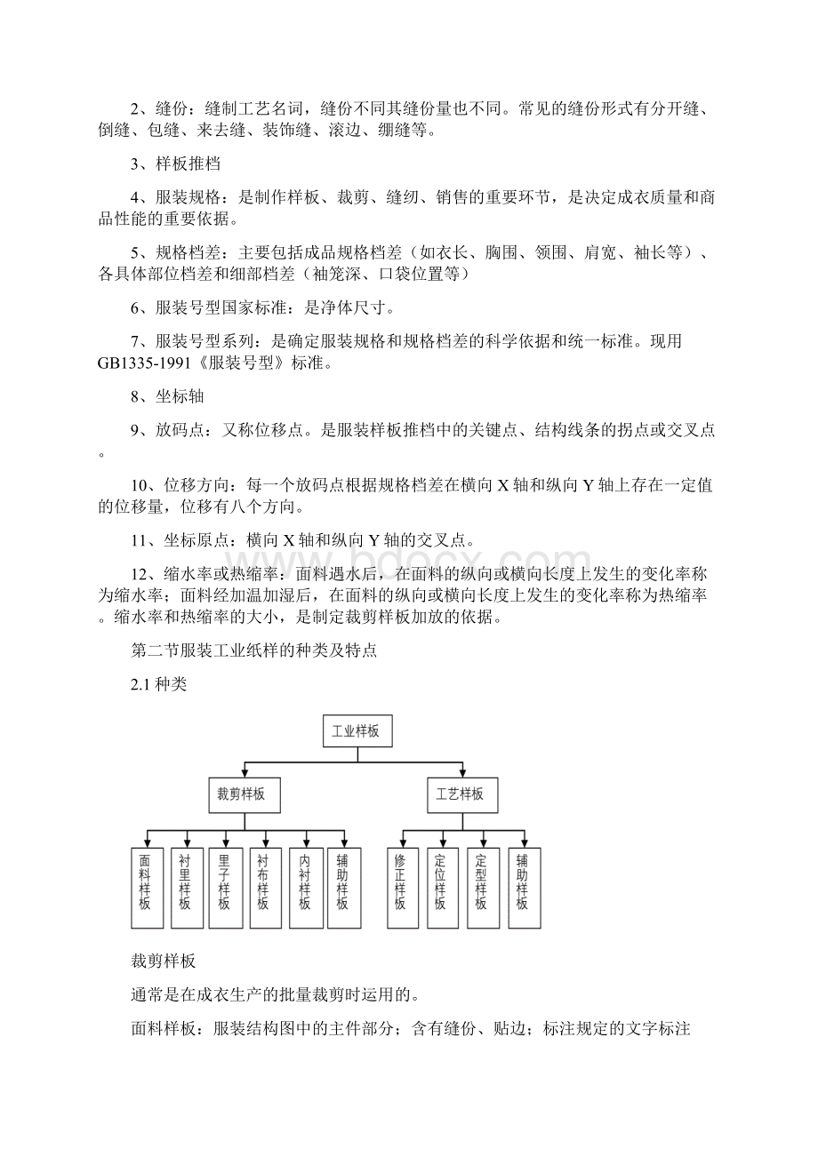 服装工业样板设计理论讲解.docx_第2页