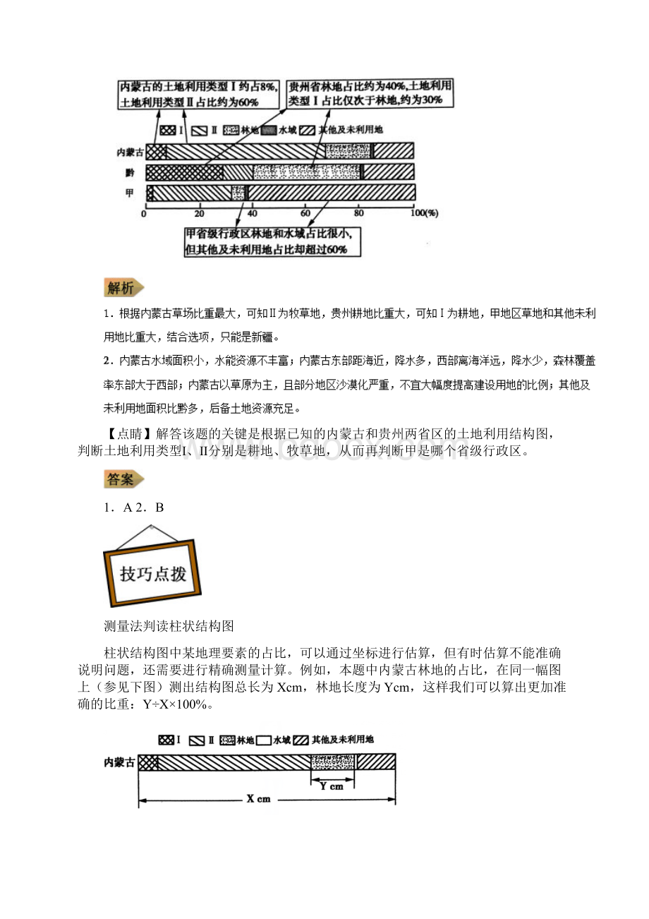 高中地理地理图表完全解读 专题09 柱状结构图练习 新人教版.docx_第2页