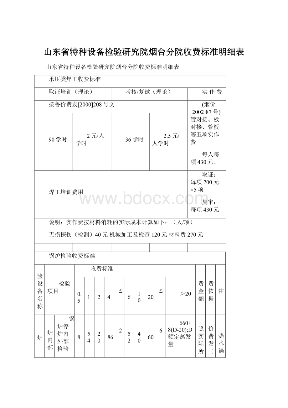 山东省特种设备检验研究院烟台分院收费标准明细表Word格式.docx_第1页