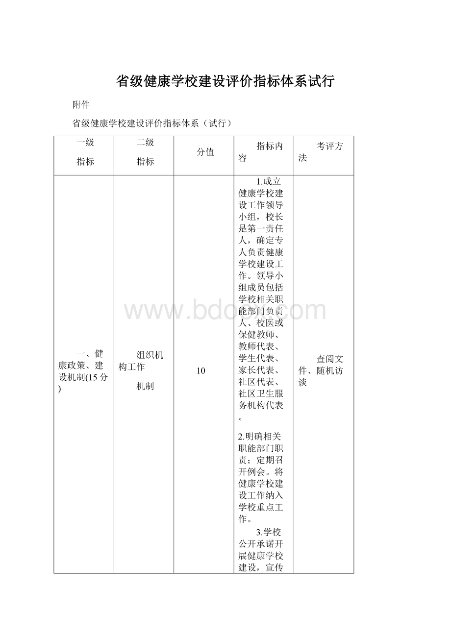 省级健康学校建设评价指标体系试行.docx