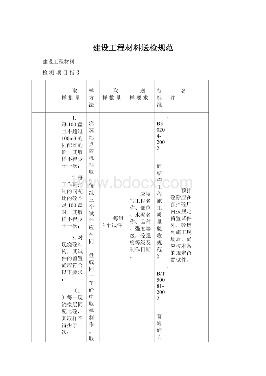 建设工程材料送检规范Word文件下载.docx