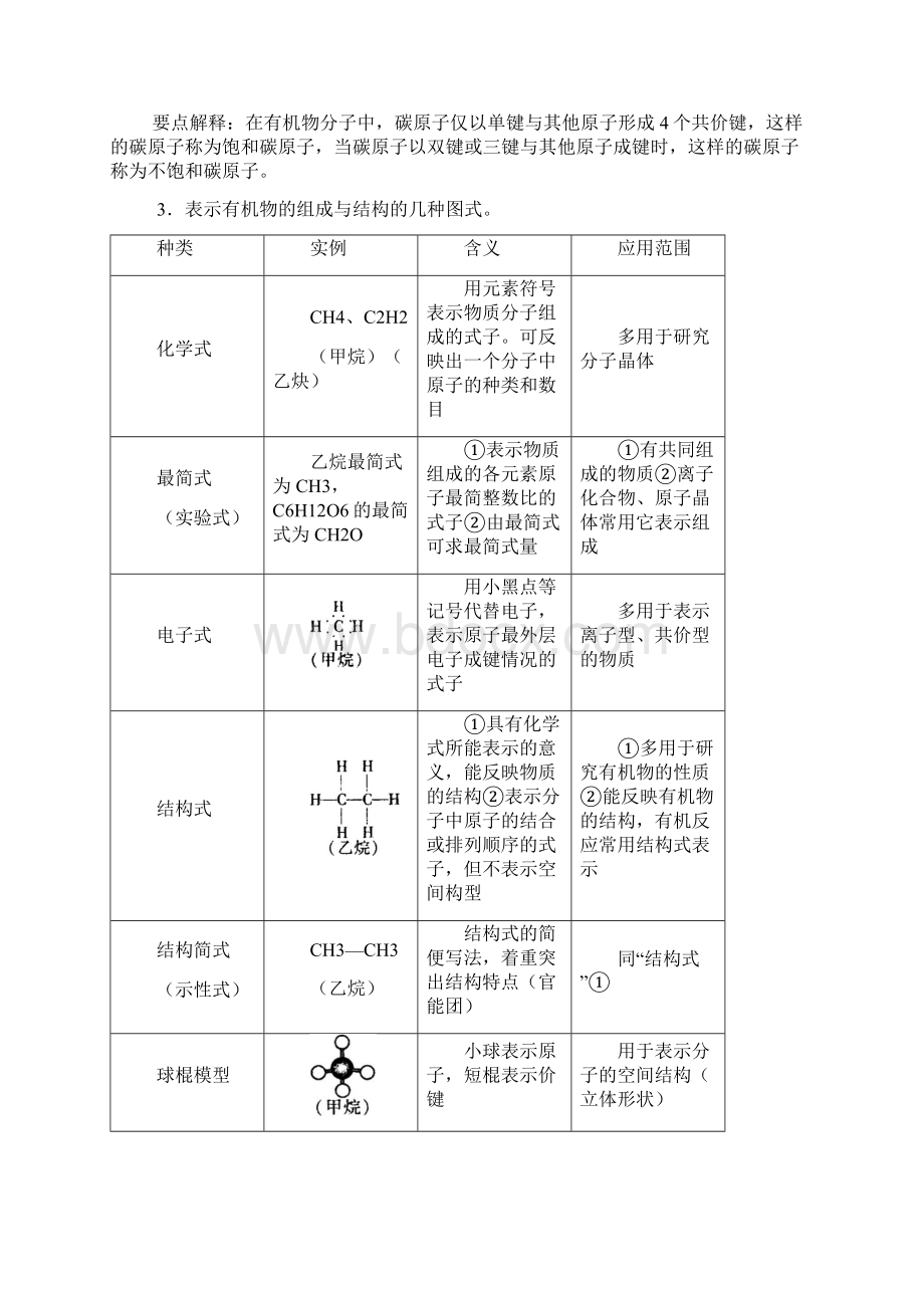 学年苏教版选修五 有机物的结构 学案.docx_第2页