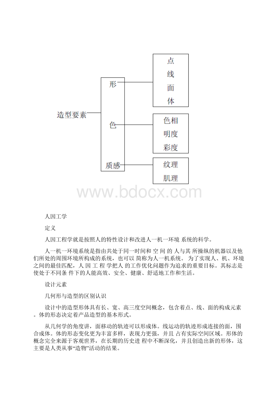 设计概论考试重点Word文档格式.docx_第2页