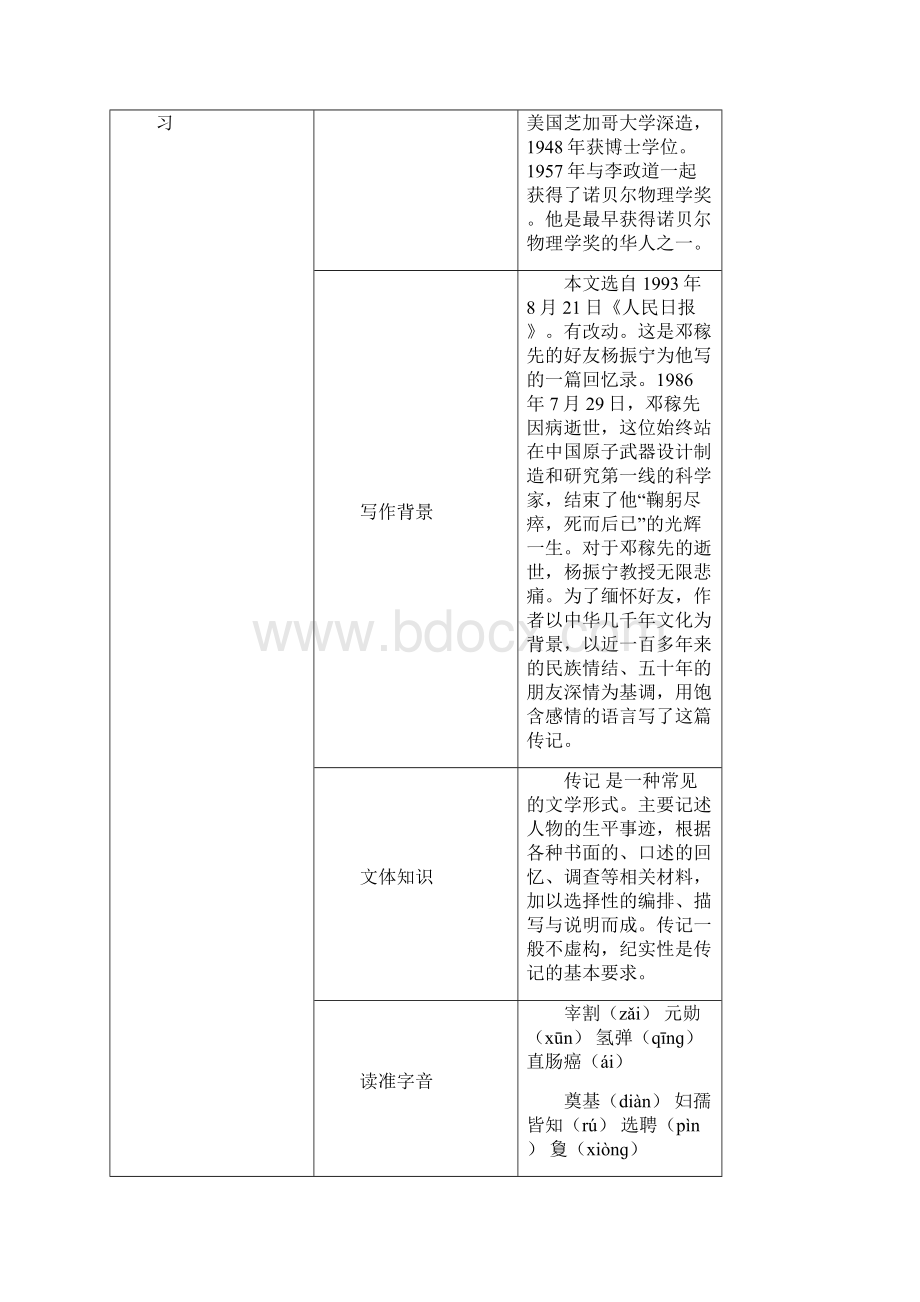 部编版七下语文精品状元教案1 邓稼先.docx_第2页