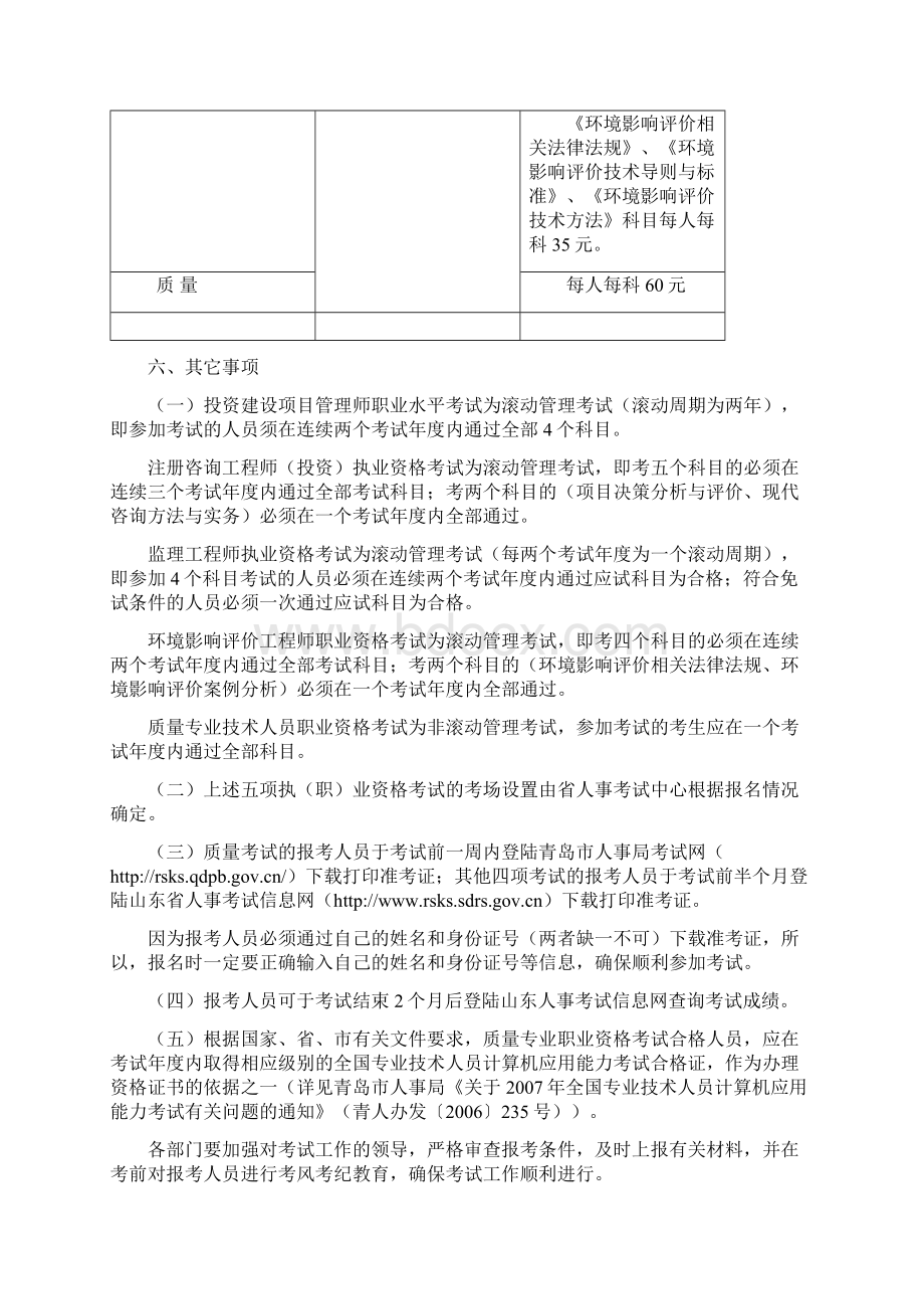 青岛市人事局文件Word文档下载推荐.docx_第3页