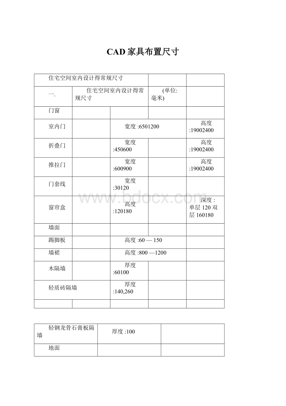 CAD家具布置尺寸.docx