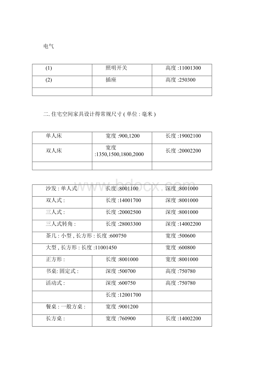 CAD家具布置尺寸.docx_第3页