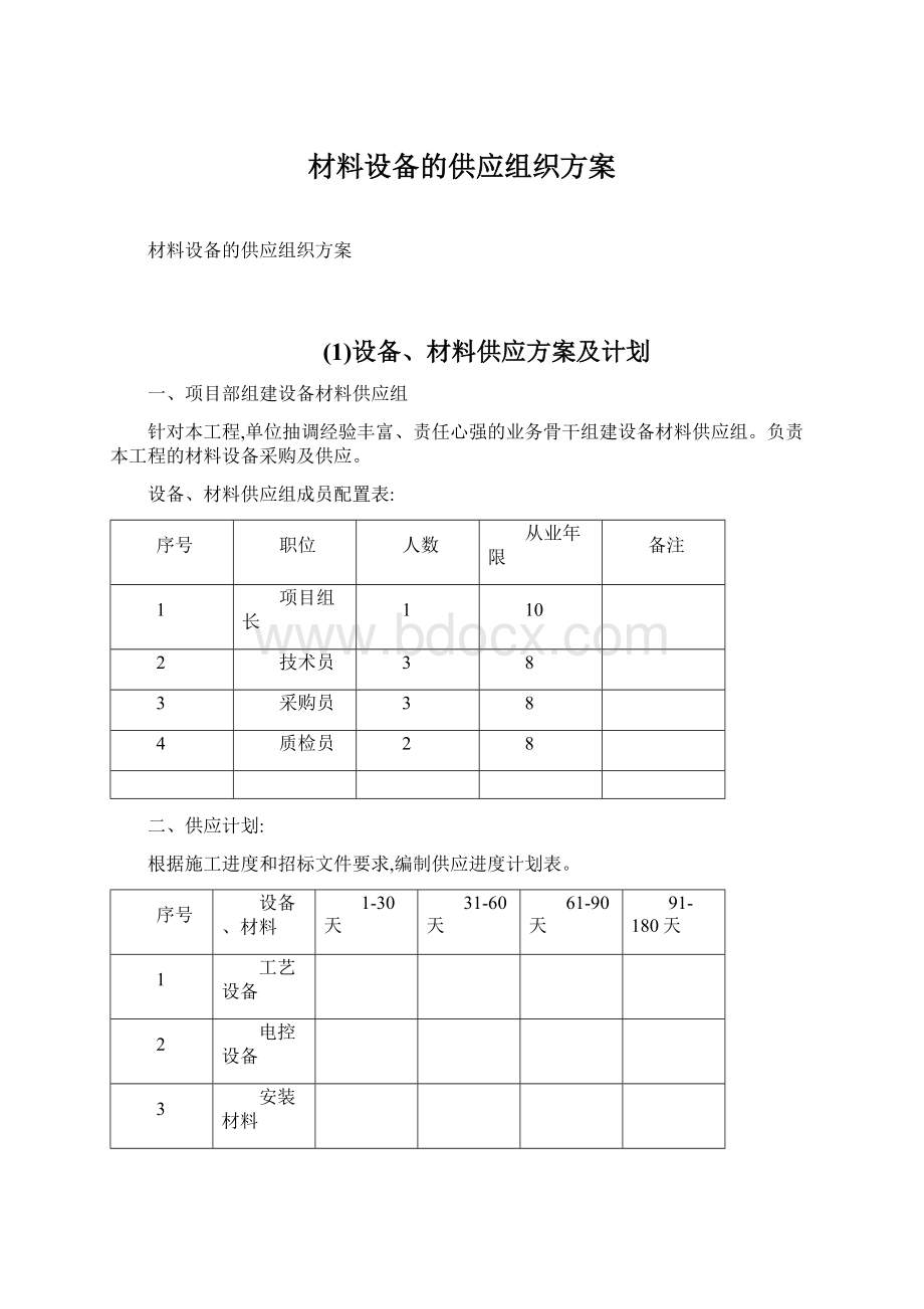 材料设备的供应组织方案.docx_第1页