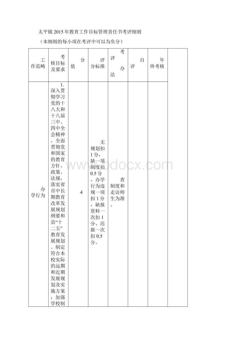 太平镇教育工作目标责任书.docx_第3页