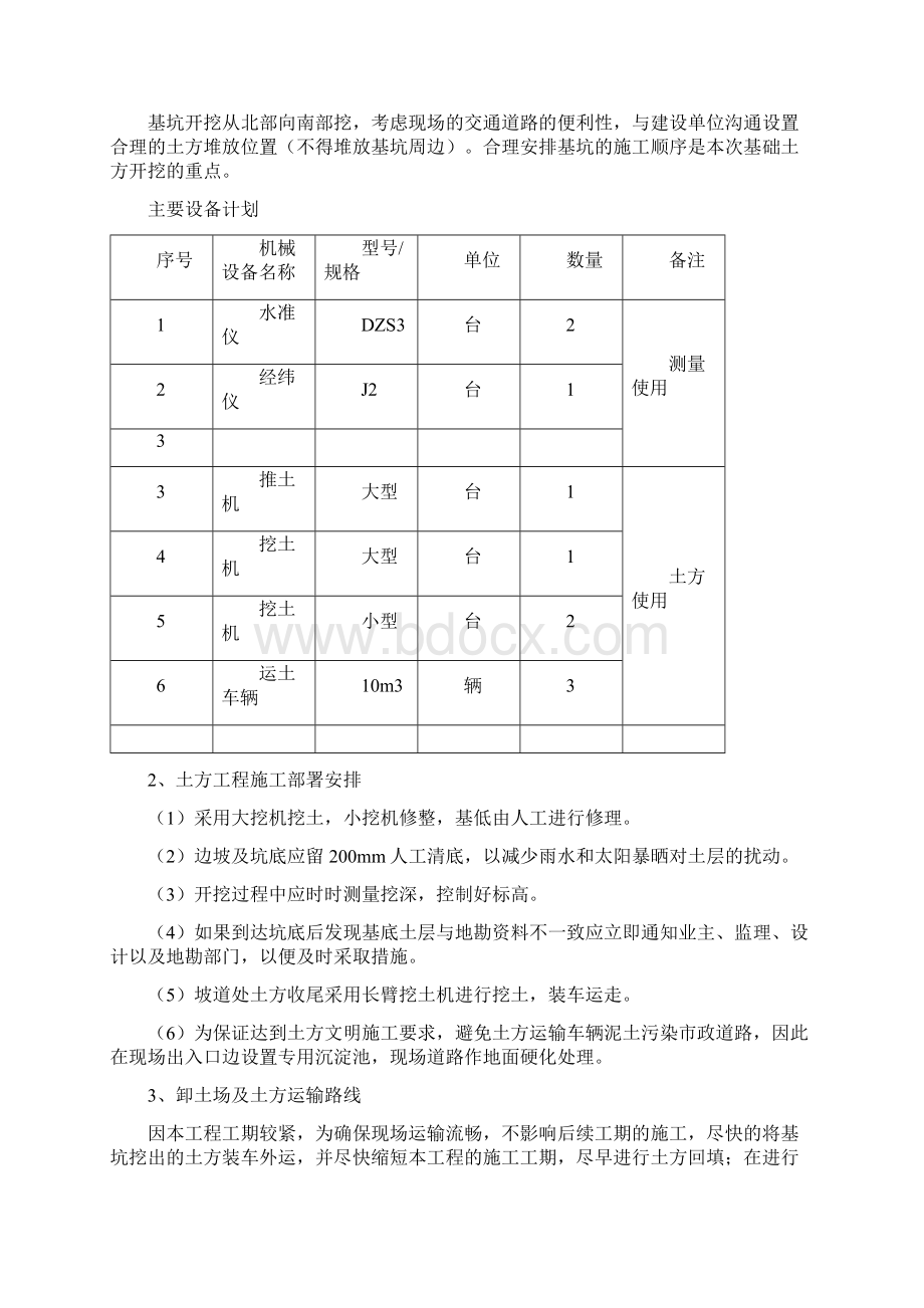 土方开挖施工方案Word下载.docx_第2页