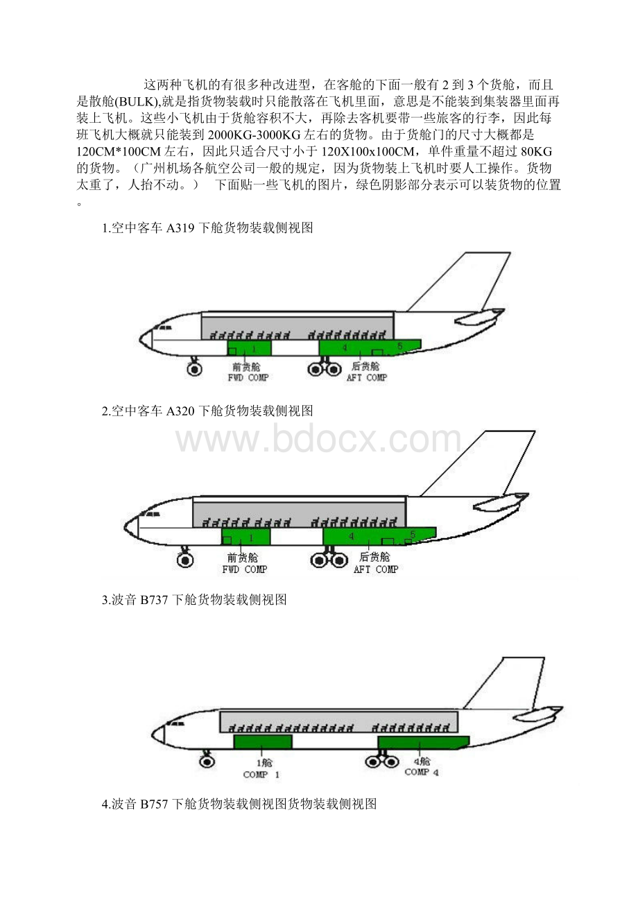 空运专业知识一主要机型及装载量Word文件下载.docx_第2页