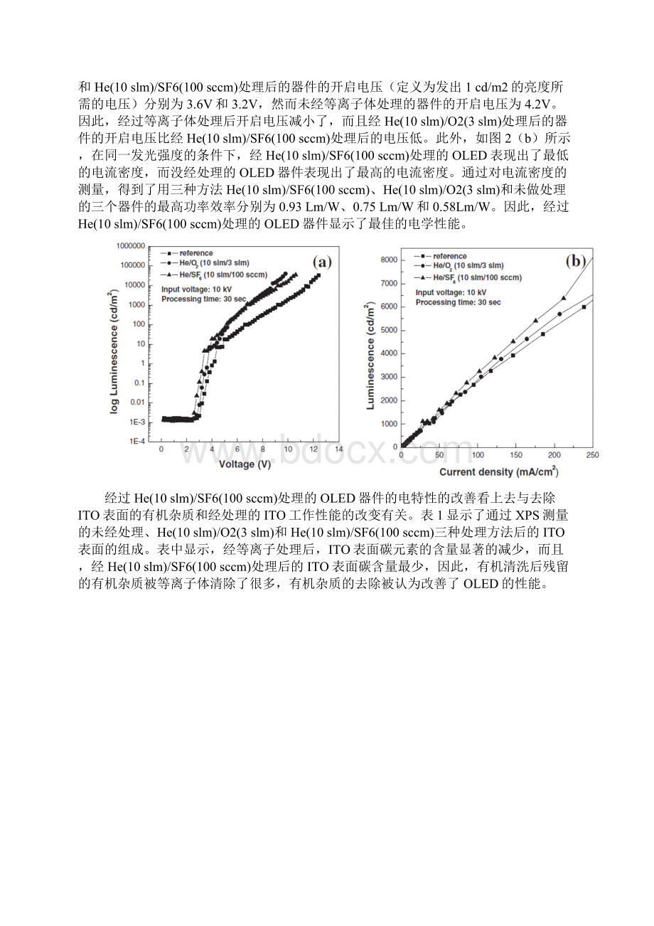 OLED外文文献翻译.docx_第3页