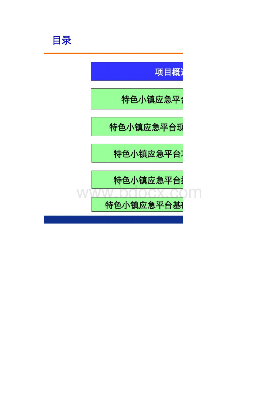 特色小镇应急指挥大数据平台解决的方案Word格式文档下载.docx_第2页