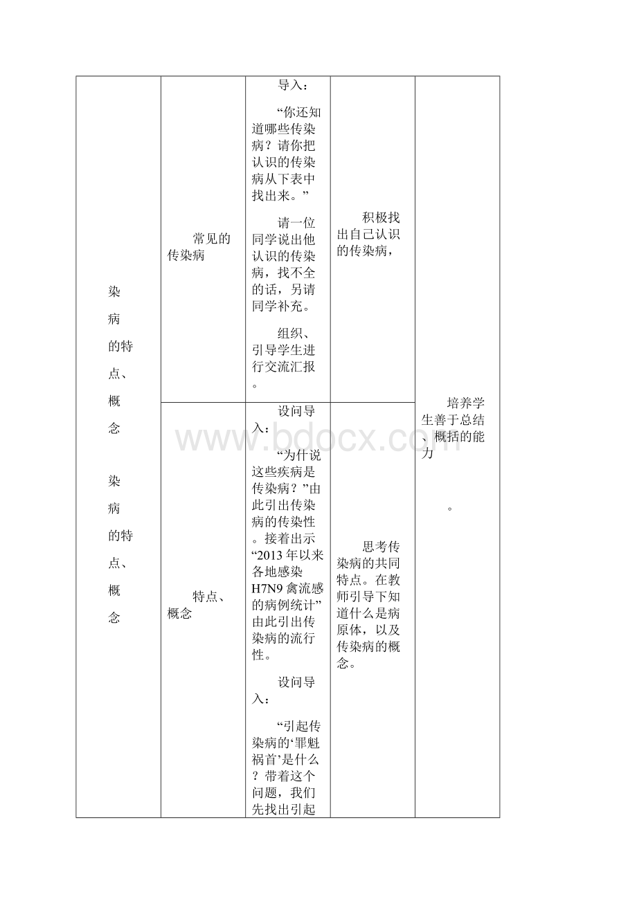 1 9传染病的预防 教案鲁科版七年级下docWord文档下载推荐.docx_第3页