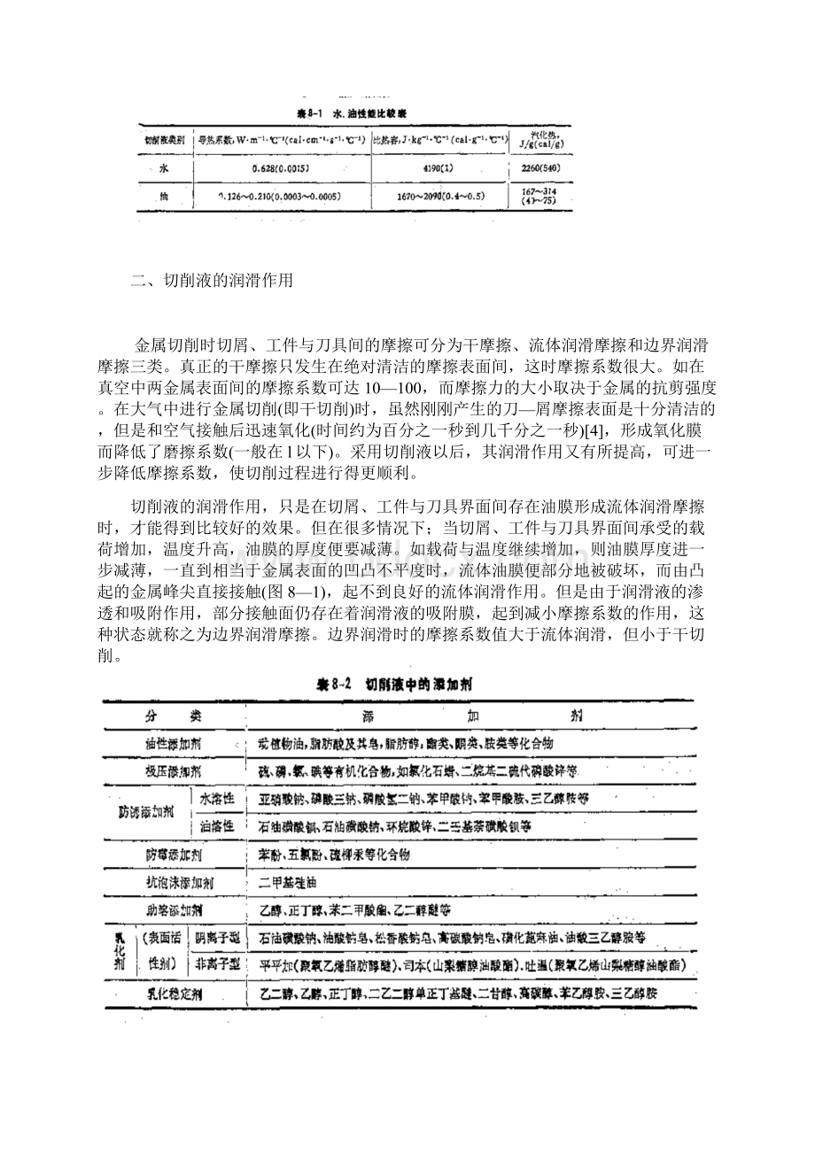 切削液资料.docx_第2页