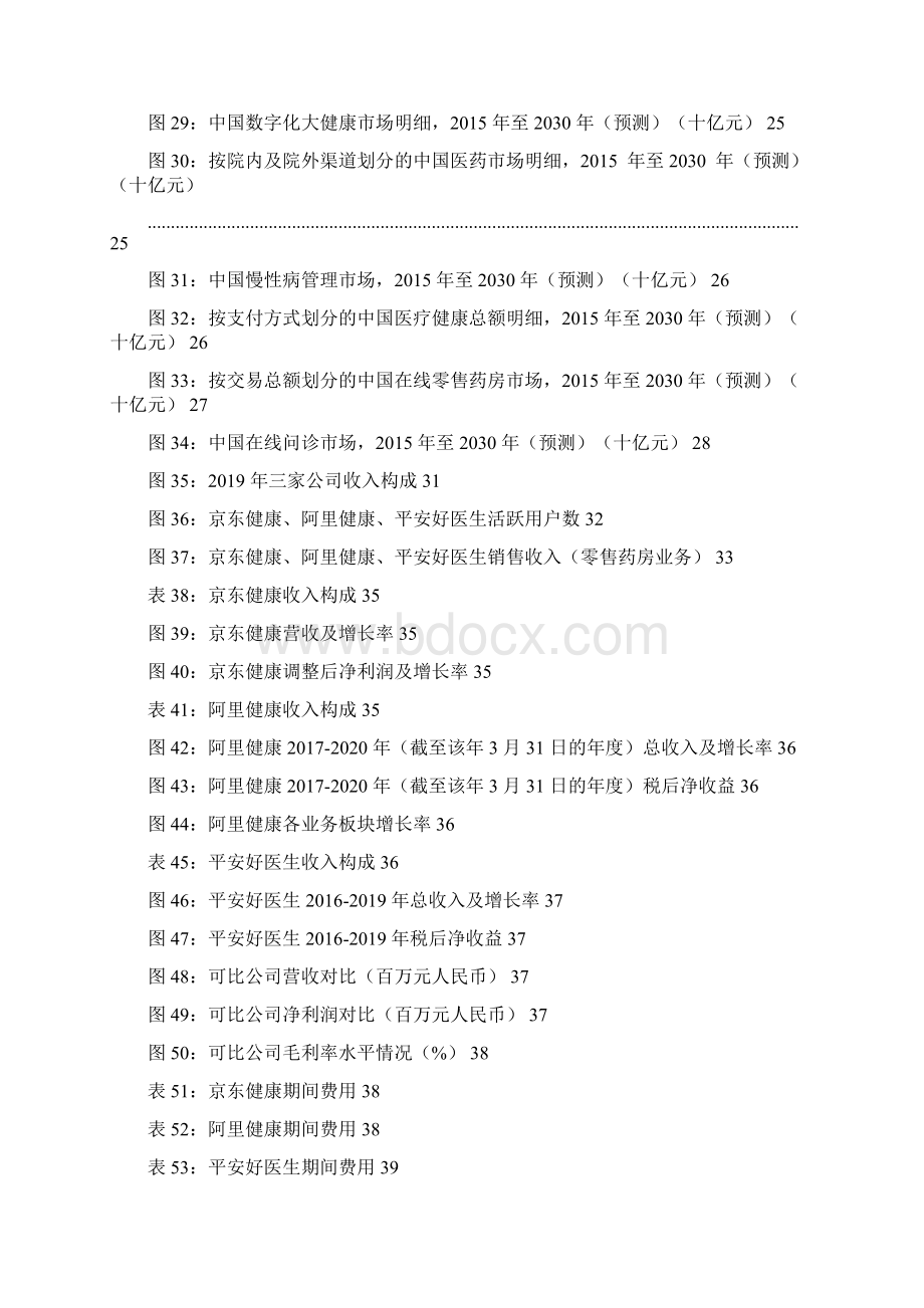 从京东健康赴港上市看互联网医疗商业模式.docx_第2页