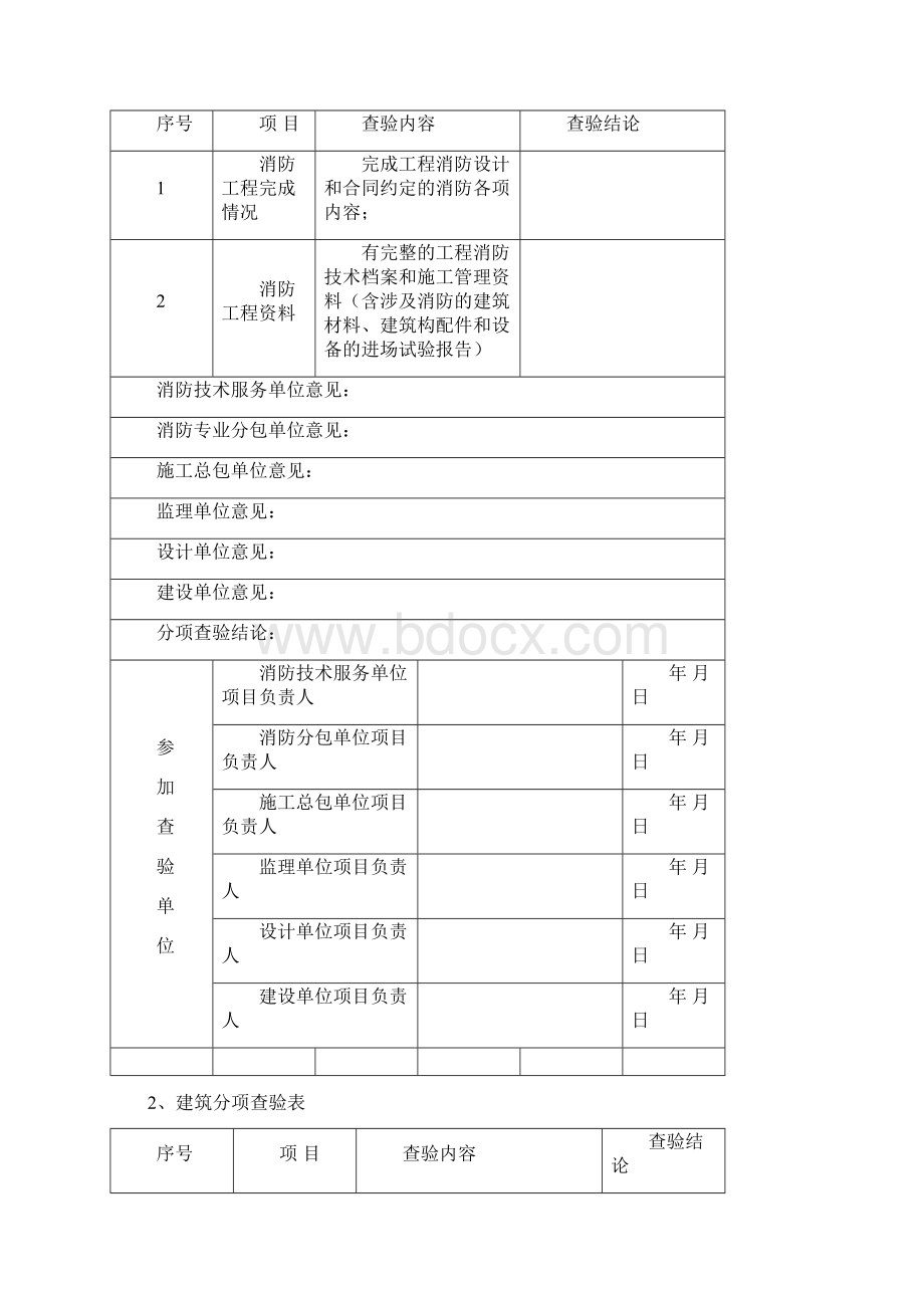 建设工程消防查验报告Word文档下载推荐.docx_第3页