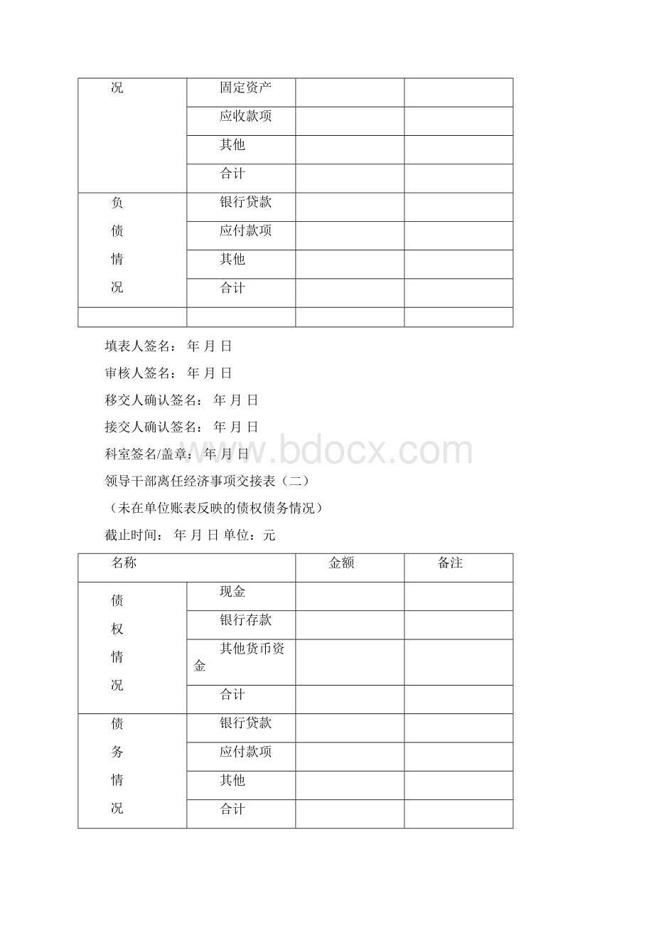 长沙市雨花教育局区属中小学幼儿园局直属.docx_第3页