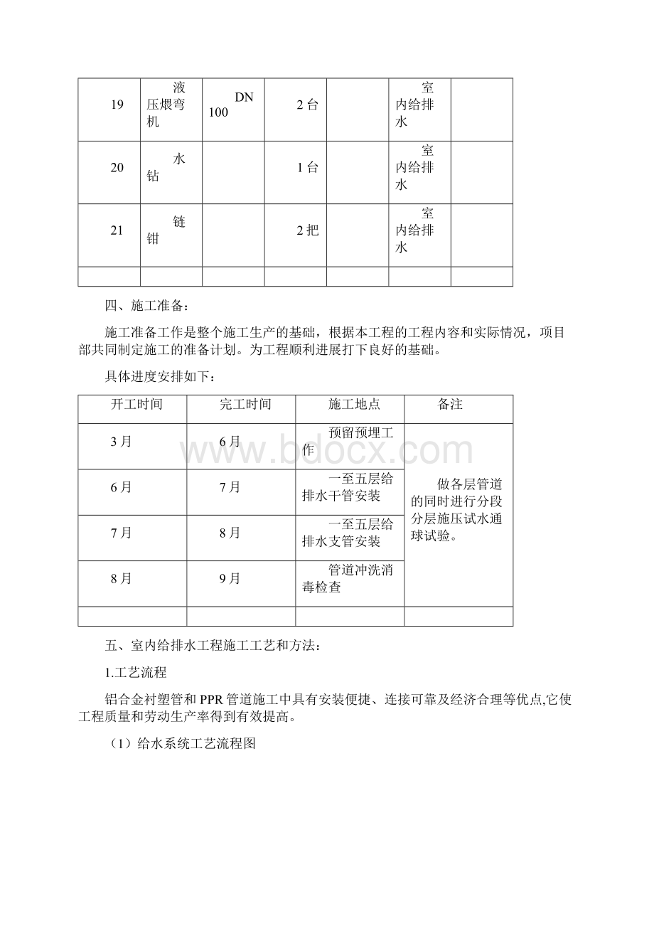 室内给排水施工方案设计.docx_第3页