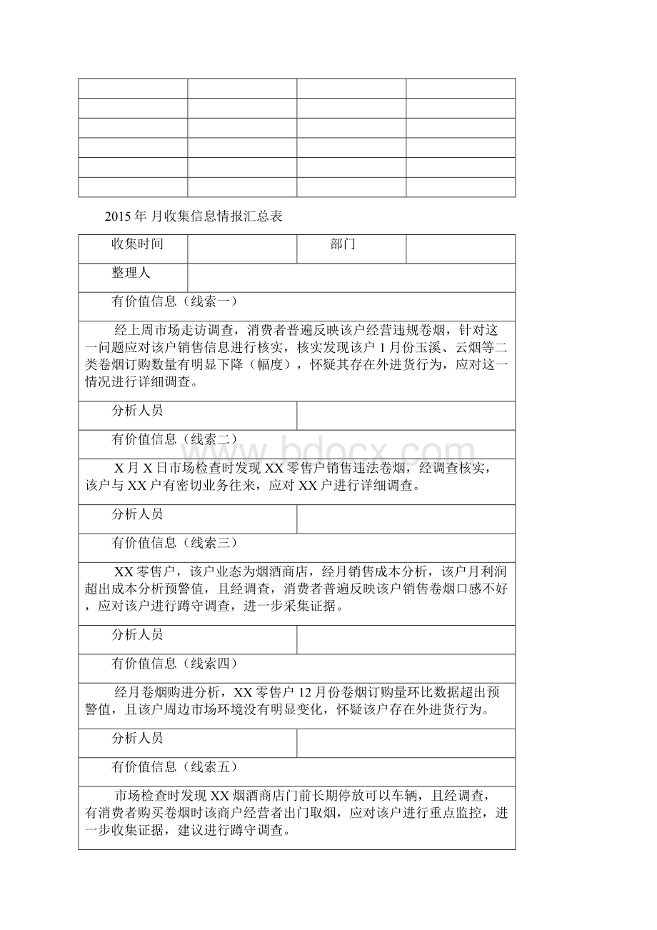 APCD市场监管档案规范卷.docx_第2页