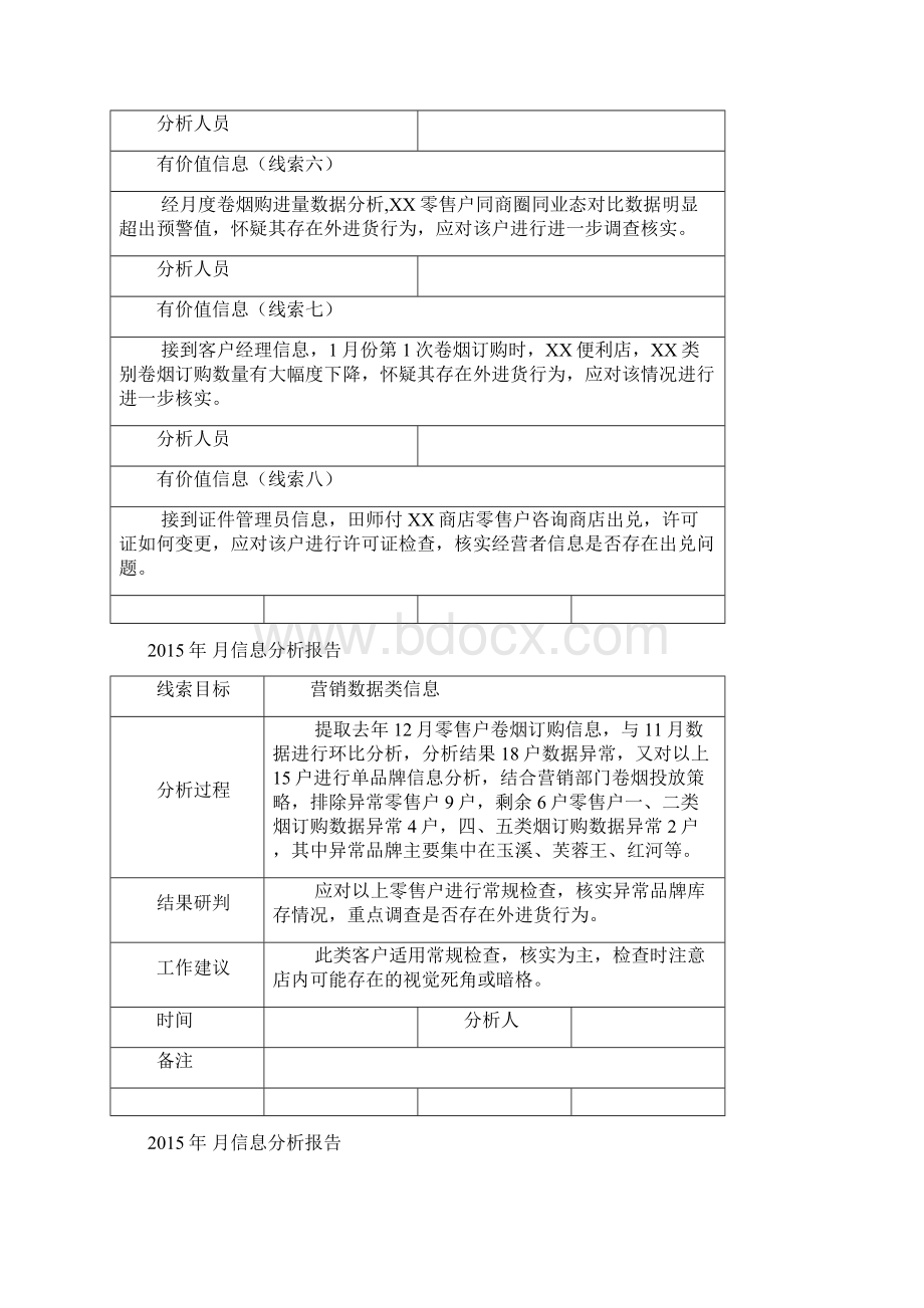 APCD市场监管档案规范卷.docx_第3页