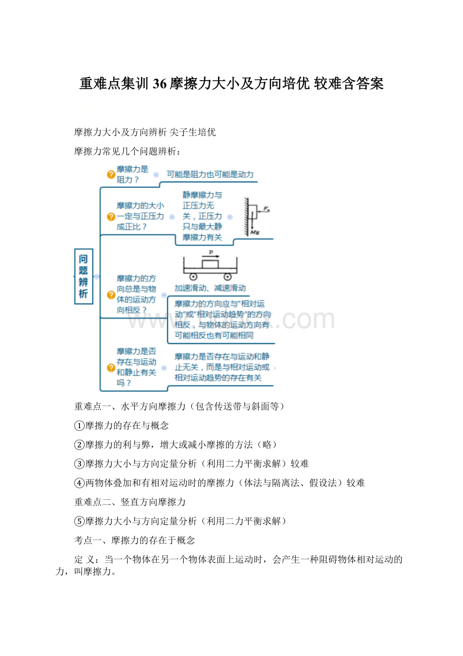 重难点集训36摩擦力大小及方向培优 较难含答案.docx_第1页