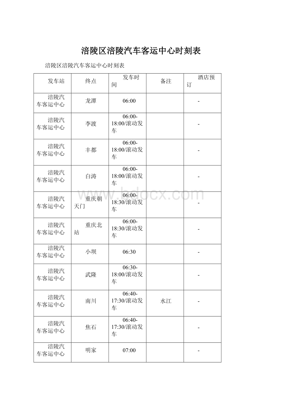 涪陵区涪陵汽车客运中心时刻表Word文档格式.docx