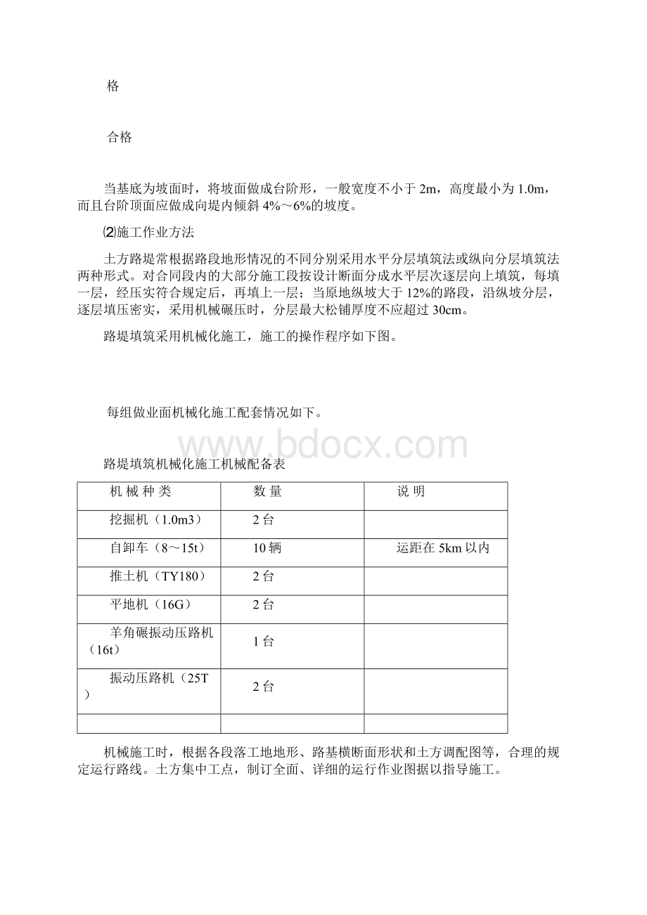 新沈丹公路施组Word格式.docx_第3页