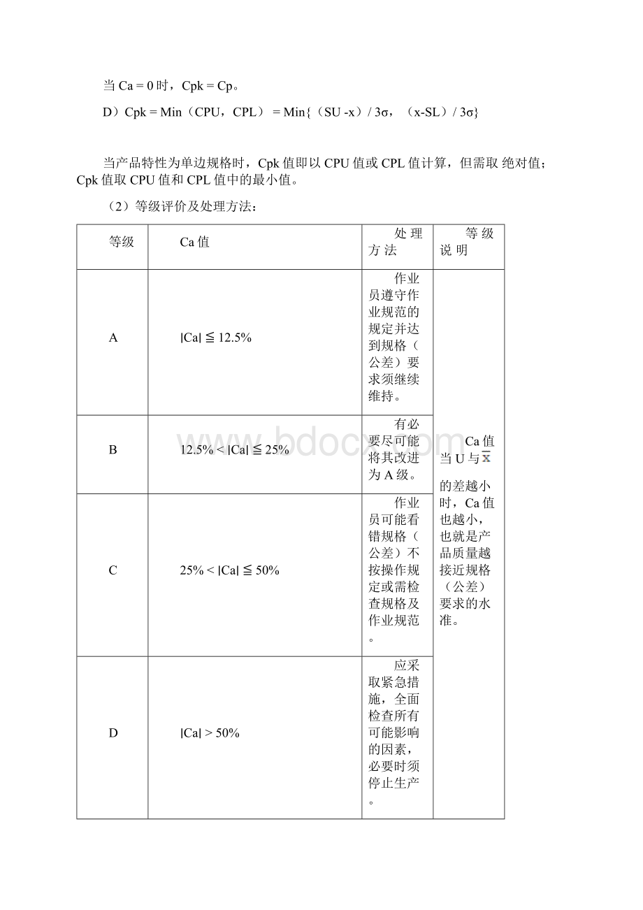 统计过程控制SPC程序文件.docx_第3页