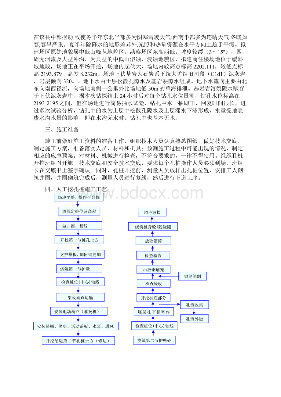 高层人工挖孔桩专项施工方案.docx_第2页