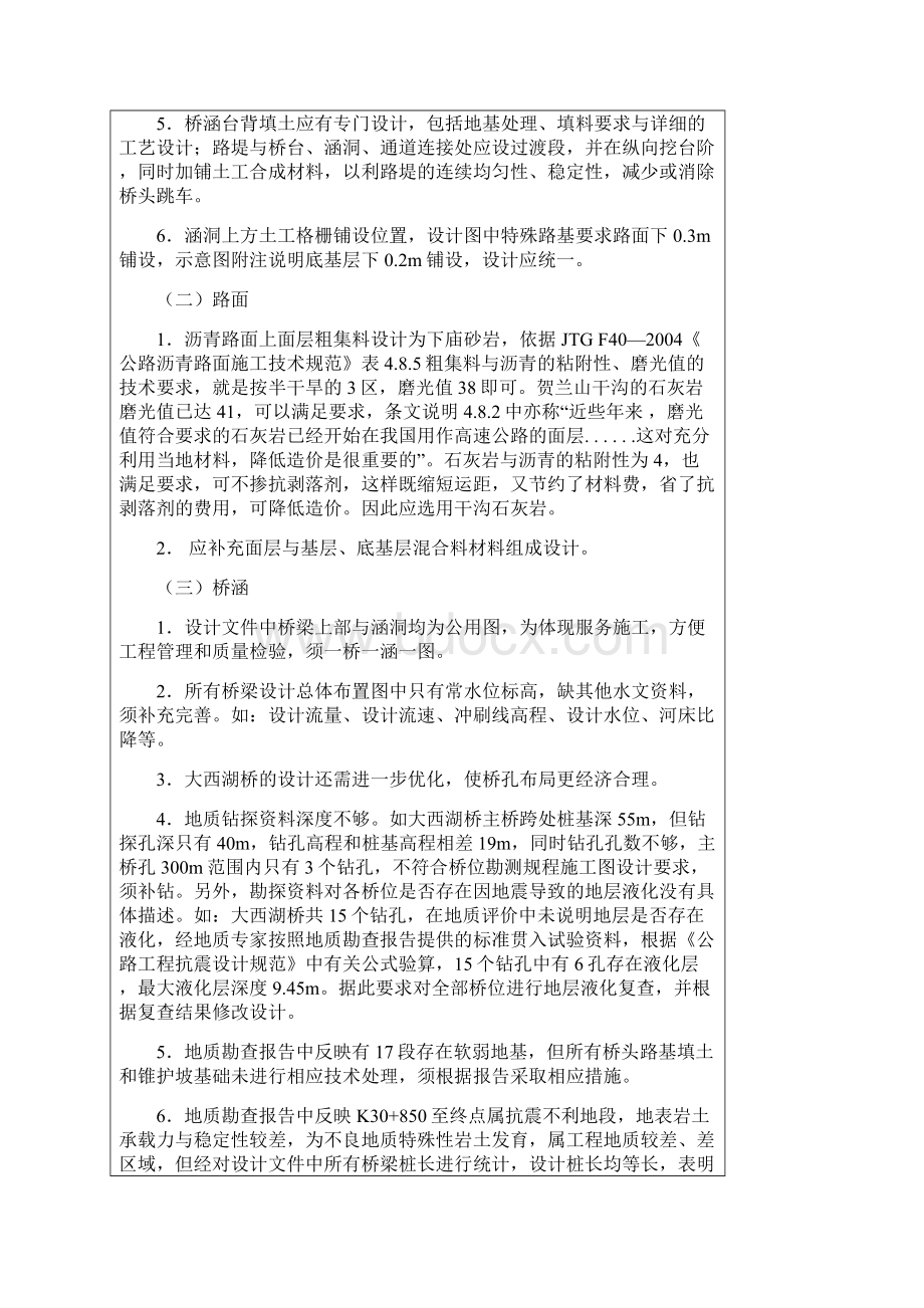 公路施工图设计审查会意见汇总.docx_第2页