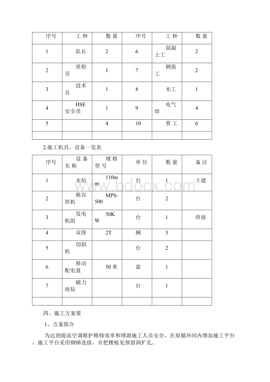 达州基地会议楼中心中央空调循环管间楼板拓宽文档格式.docx_第2页