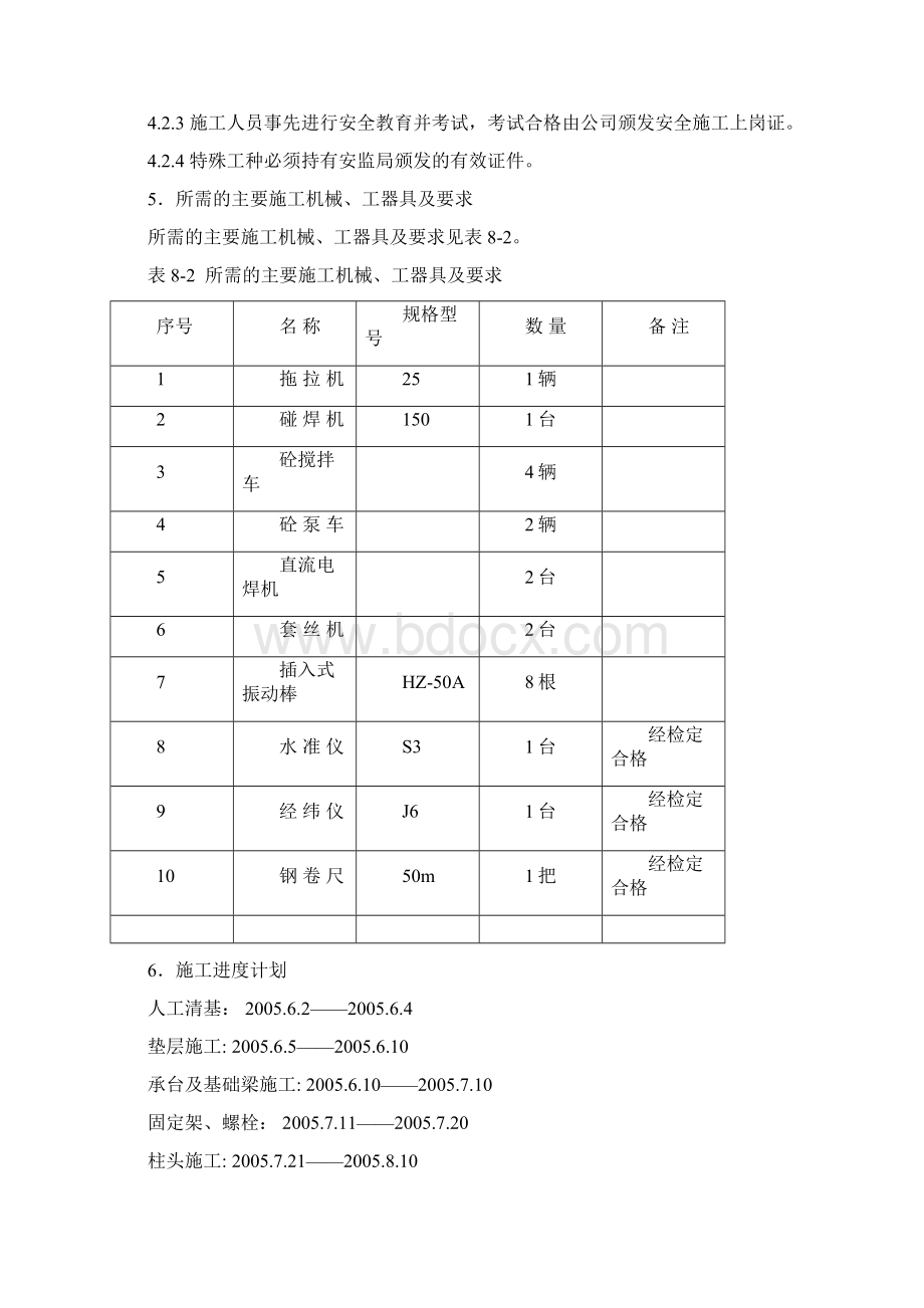 地基基础工程施工锅炉基础施工文档格式.docx_第3页