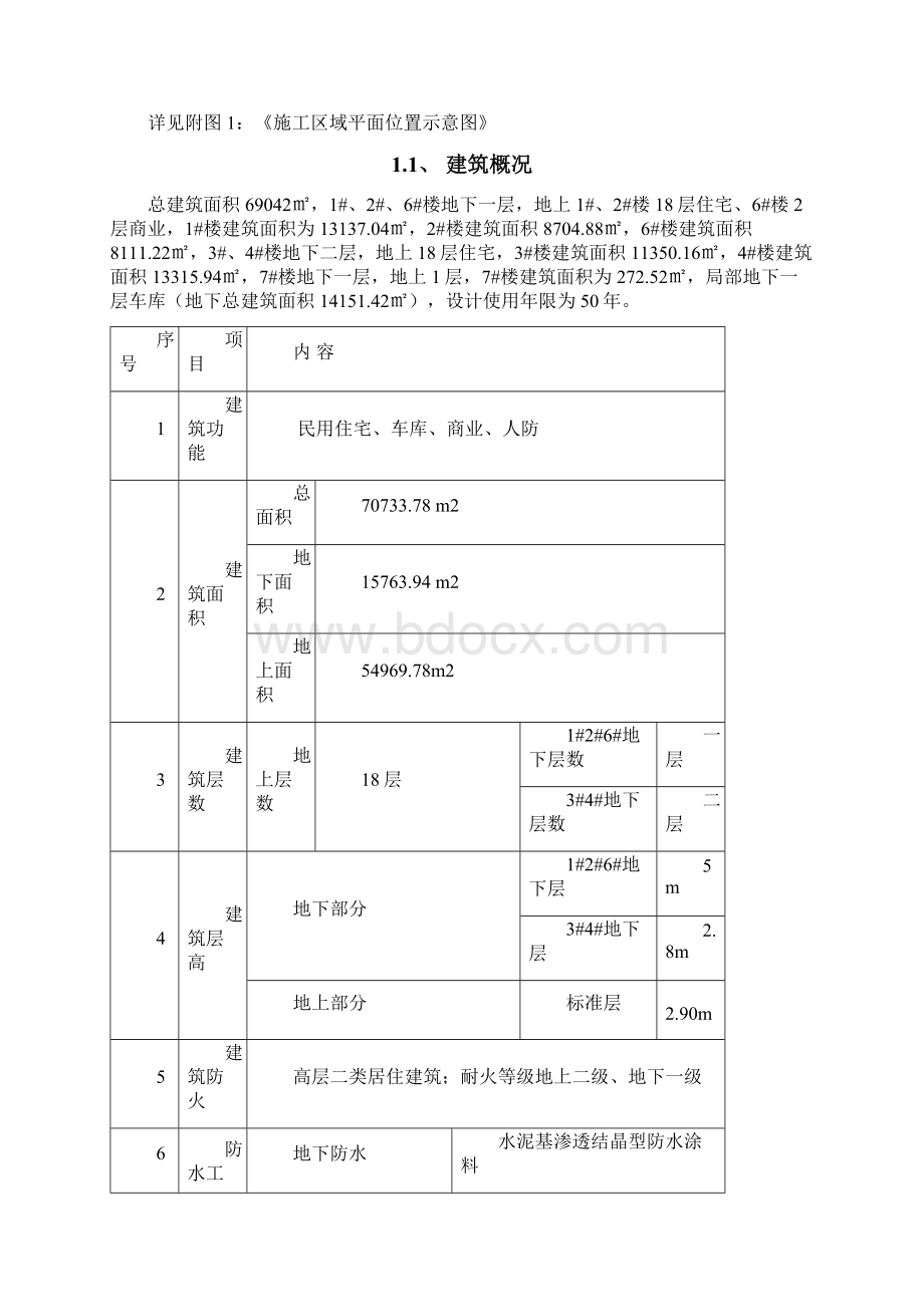 质量通病21条方案.docx_第2页