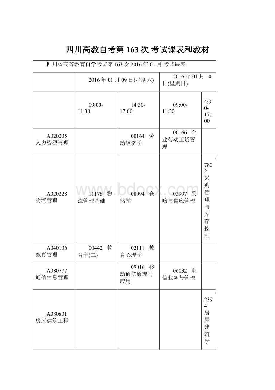 四川高教自考第163次 考试课表和教材Word下载.docx_第1页