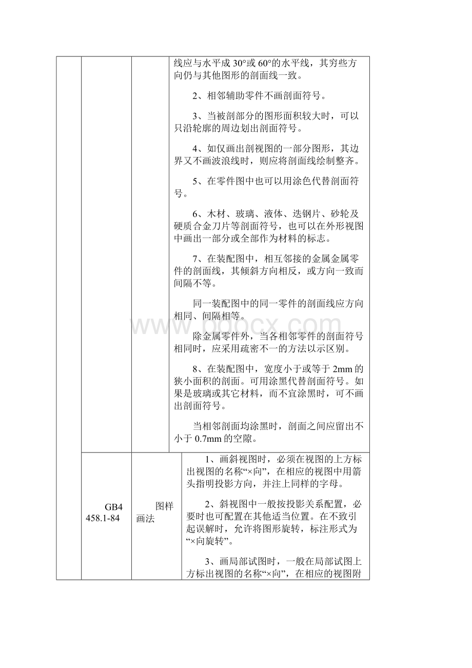 机械制图标准.docx_第3页