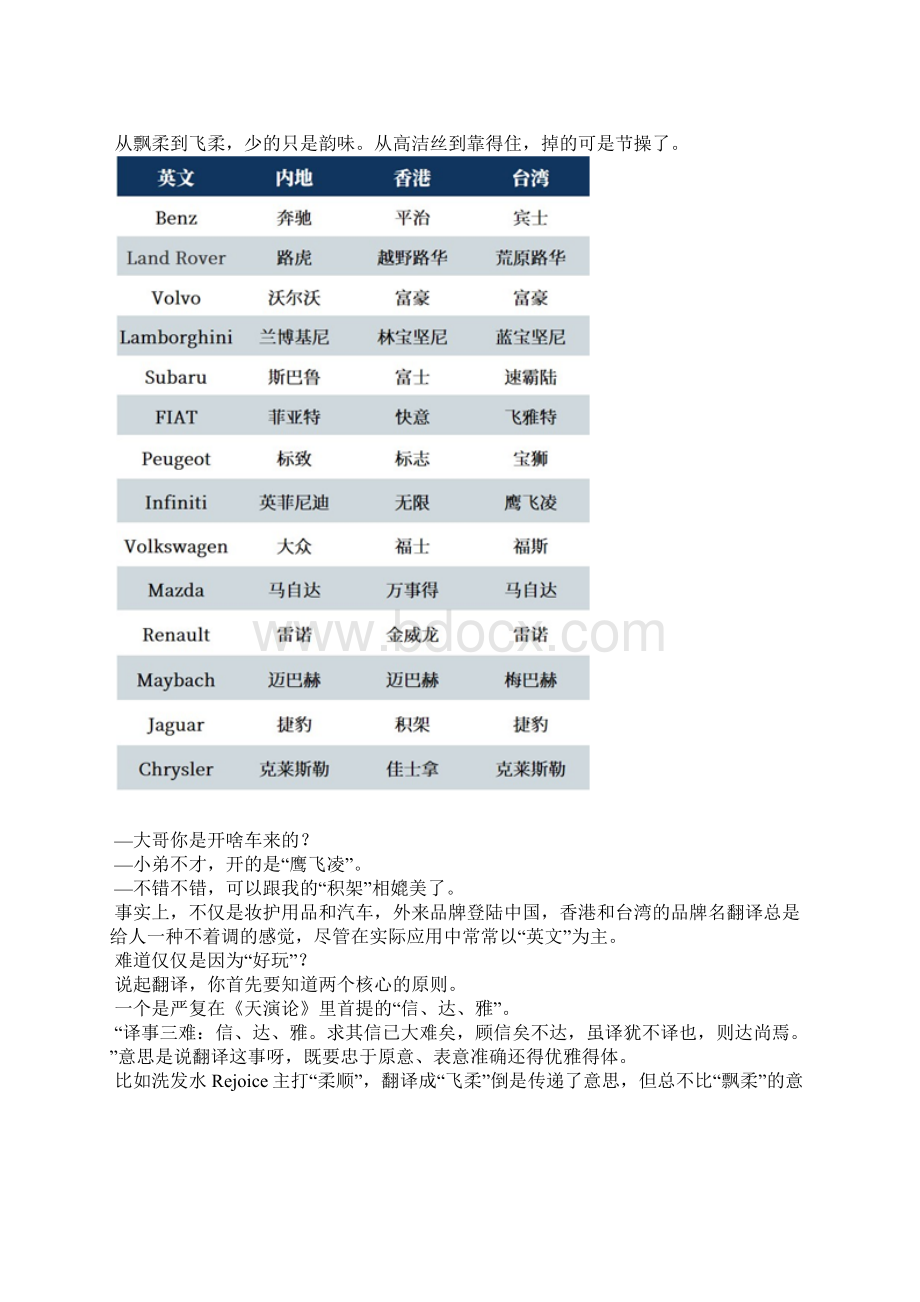 营销策划方案香港和台湾的品牌观到底有多不正经Word格式文档下载.docx_第2页