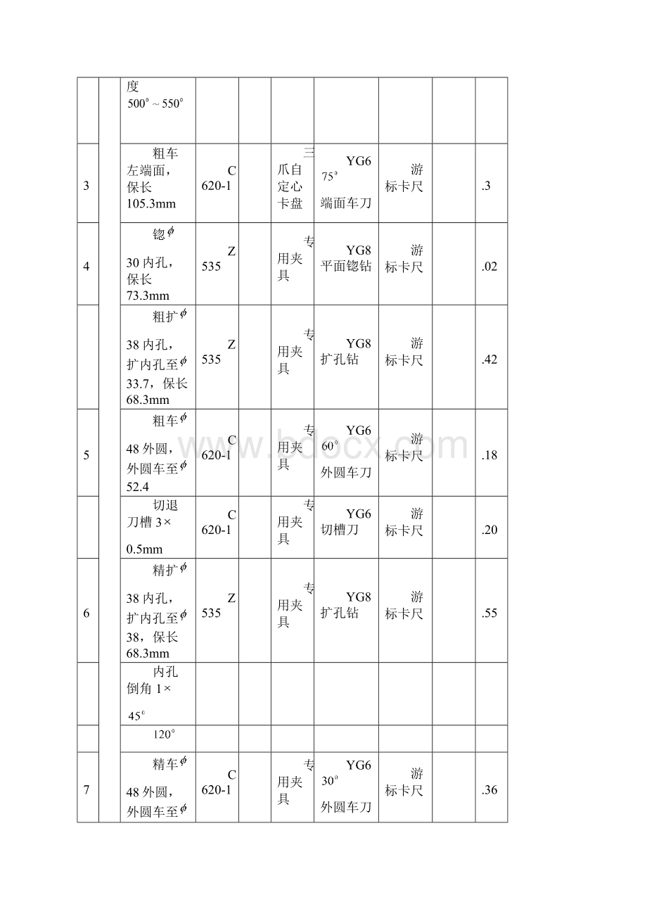 课程设计CA6140滤油器孔加工机械加工工艺过程卡和工序卡Word格式文档下载.docx_第2页