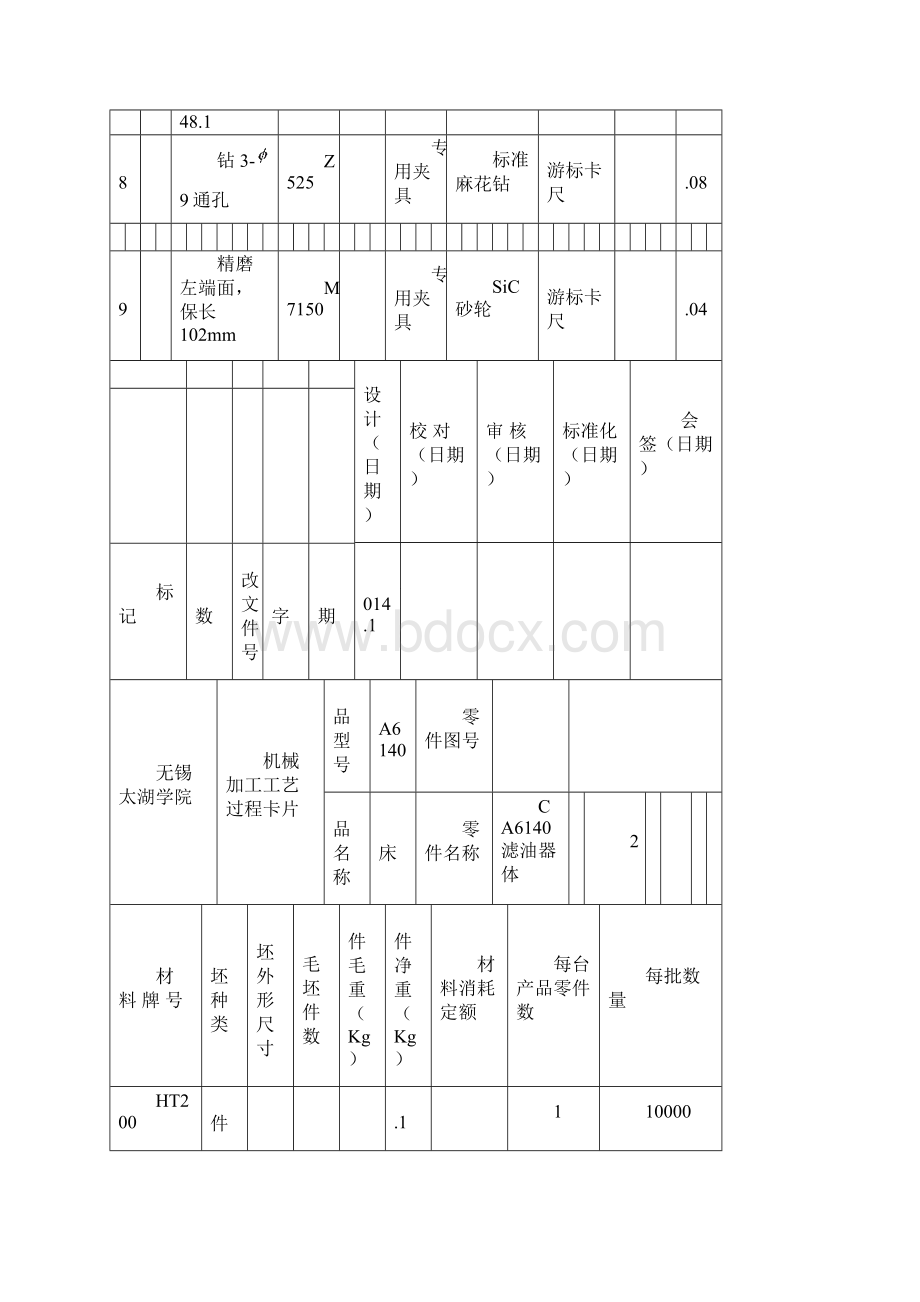 课程设计CA6140滤油器孔加工机械加工工艺过程卡和工序卡Word格式文档下载.docx_第3页