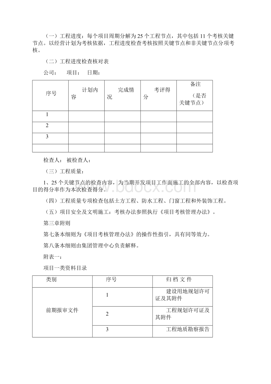 某房地产项目质量管理过程控制细则.docx_第2页