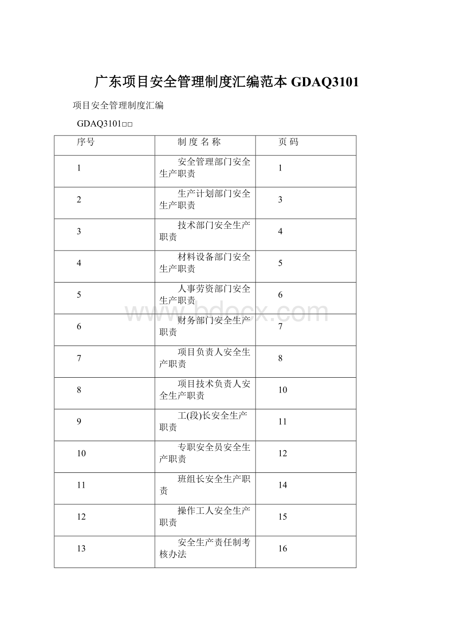 广东项目安全管理制度汇编范本GDAQ3101Word文件下载.docx_第1页