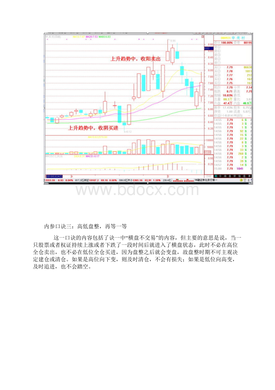 交易二十三大绝彩版Word文档格式.docx_第2页