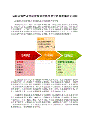 运用设施农业自动监控系统提高农业资源的集约化利用.docx