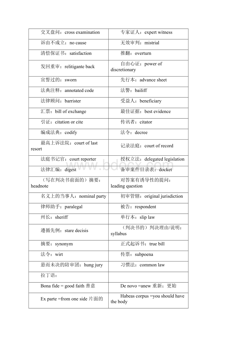 法律英语词汇整理资料.docx_第3页