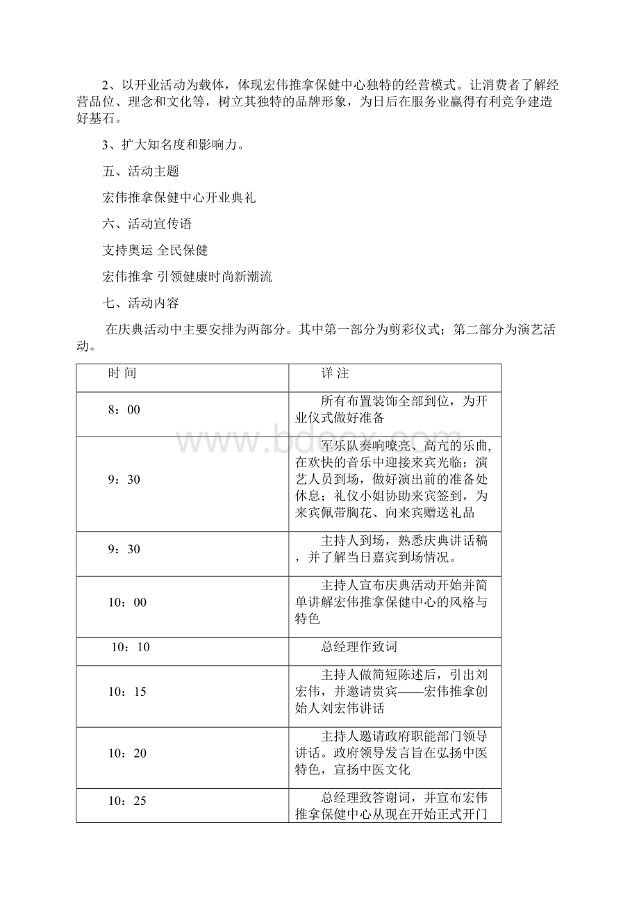 精品开业方案策划书.docx_第2页