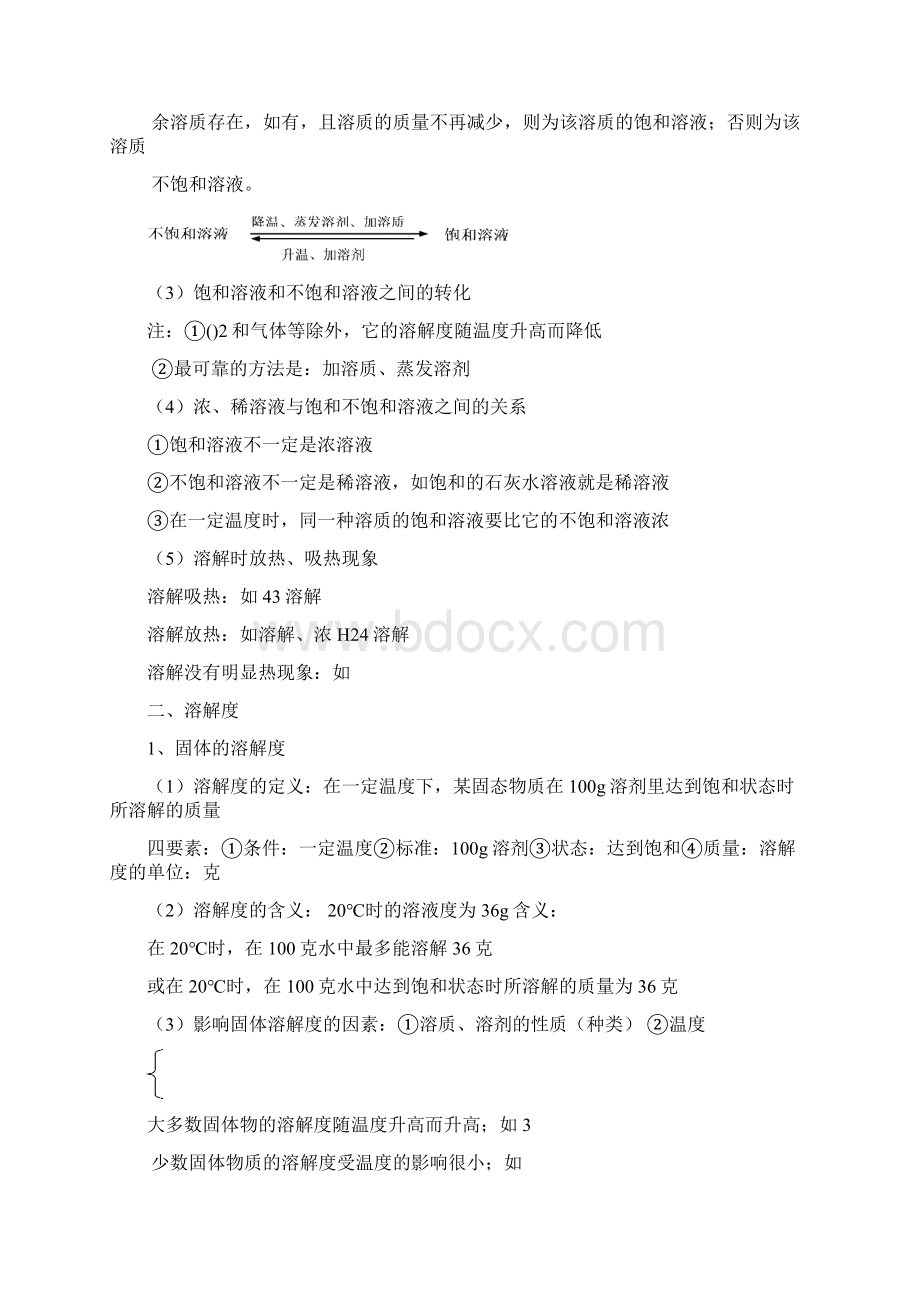 初三化学溶解度专题复习题含标准答案Word下载.docx_第2页