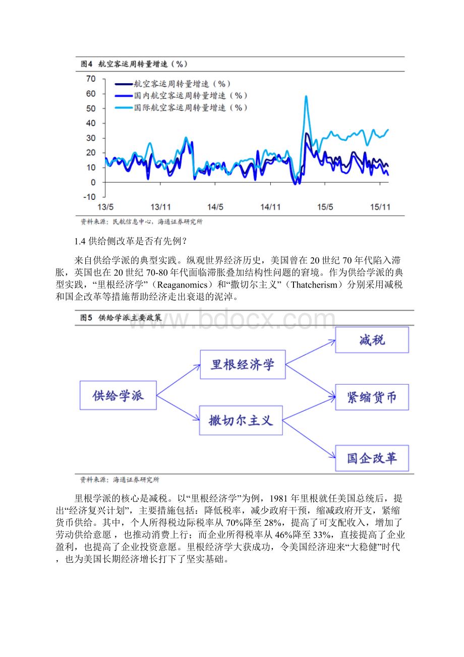 供给侧改革.docx_第3页